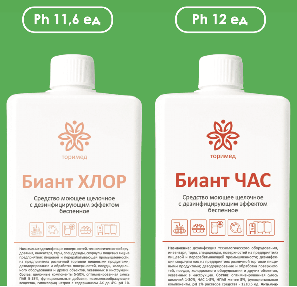 Специализированная линейка "БИАНТ" для CIP моек